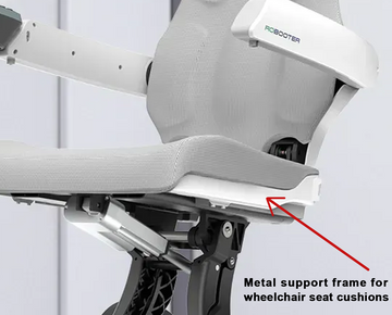 ROBOOTER X40 Accessories. Metal support frame for wheelchair seat cushions.